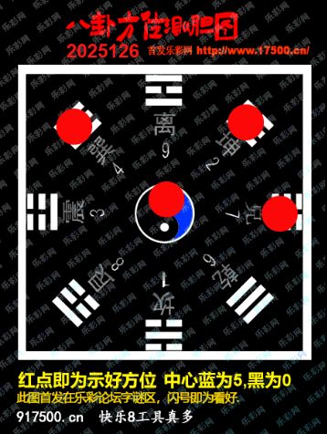 福彩3D第2025126期白袍法师495香港彩图谜总汇 ［10图］