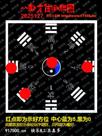 福彩3D第2025127期白袍法师495香港彩图谜总汇 ［10图］