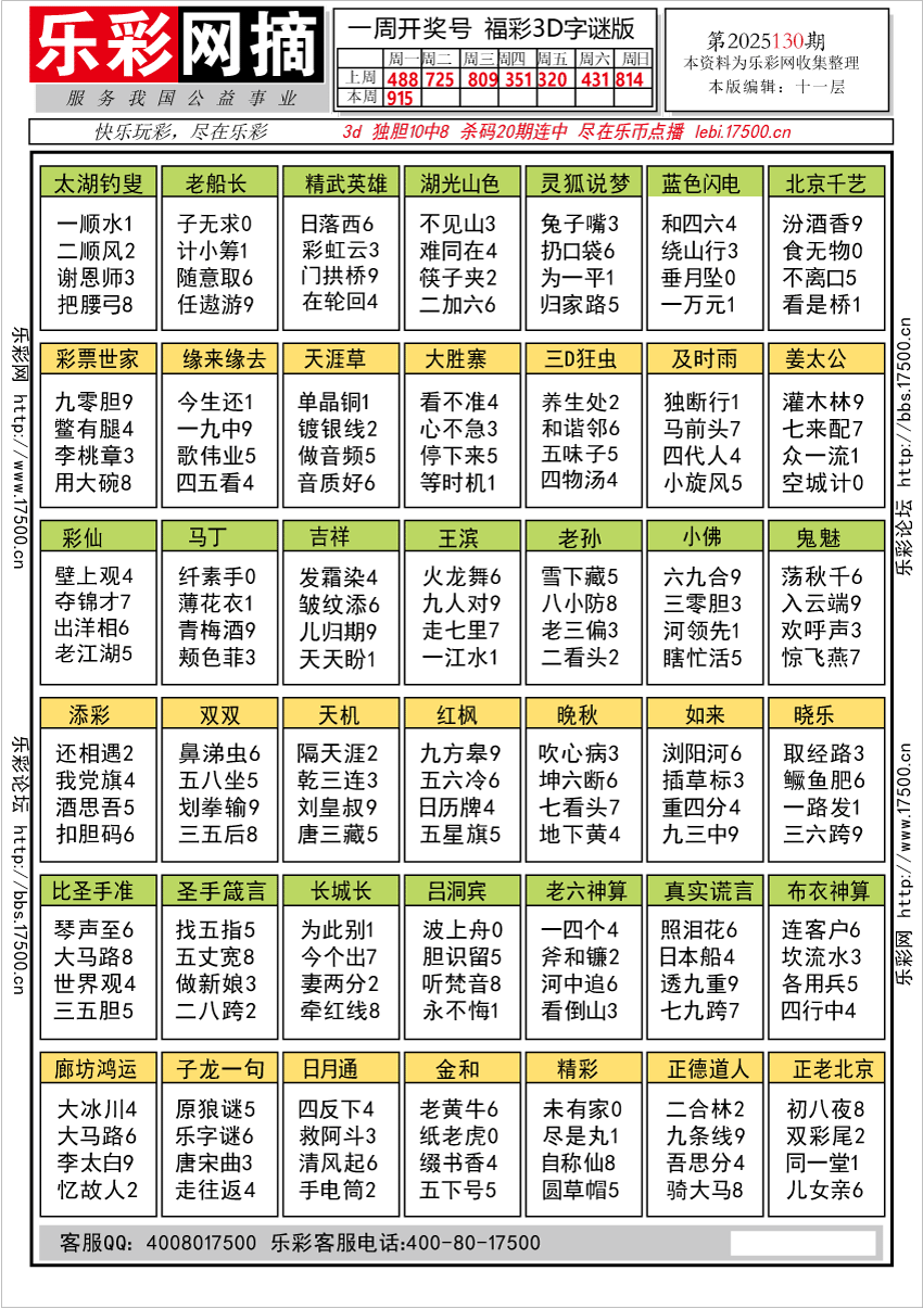 福彩3D第2025130期★字谜总汇★预测★解太湖