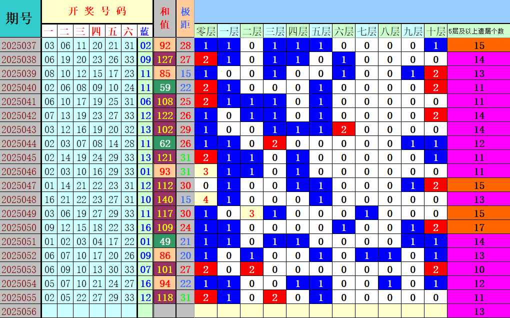 附件: 3028969