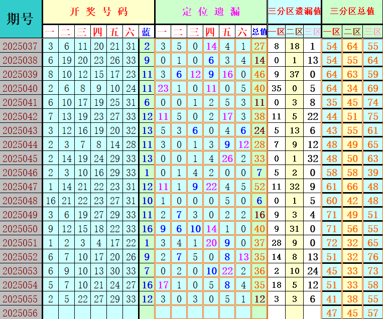 附件: 3028970