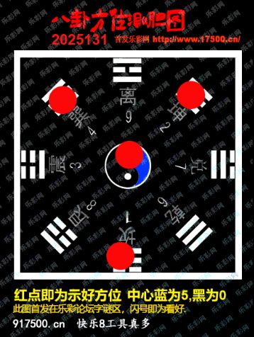 福彩3D第2025131期白袍法师495香港彩图谜总汇 ［10图］