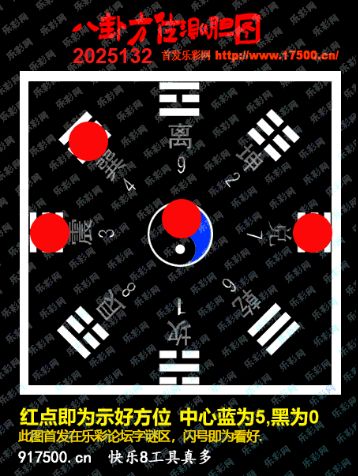 福彩3D第2025132期白袍法师495香港彩图谜总汇 ［10图］