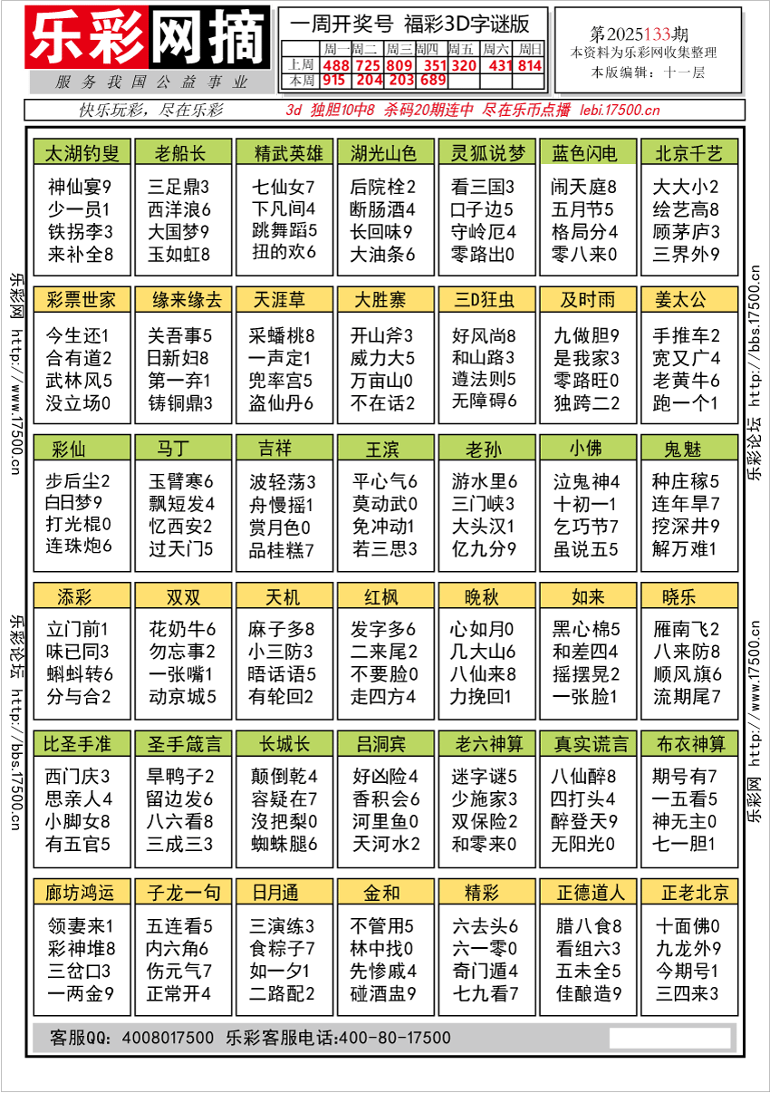 福彩3D第2025133期★字谜总汇★预测★解太湖