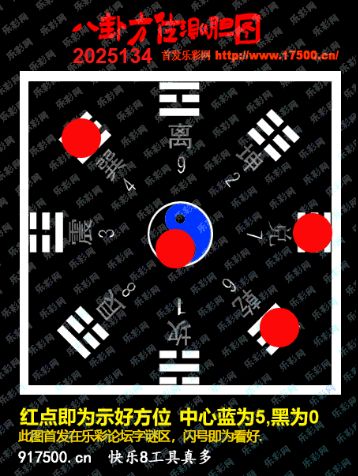 福彩3D第2025134期白袍法师495香港彩图谜总汇 ［10图］