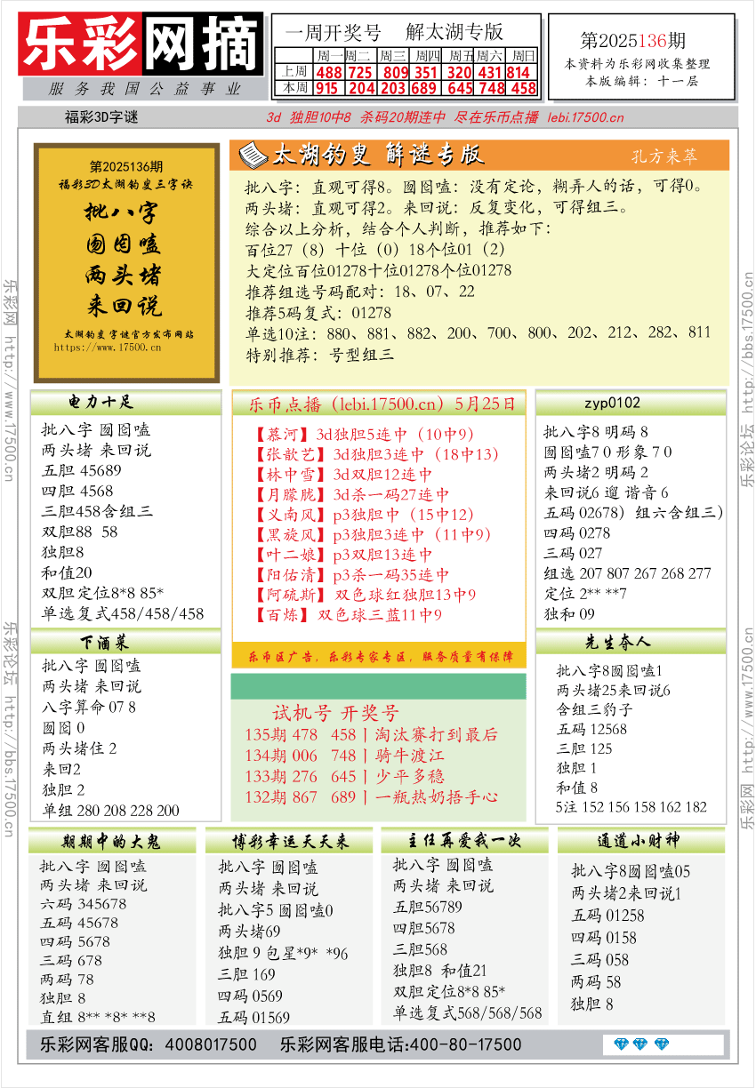 福彩3D第2025136期★字谜总汇★预测★解太湖