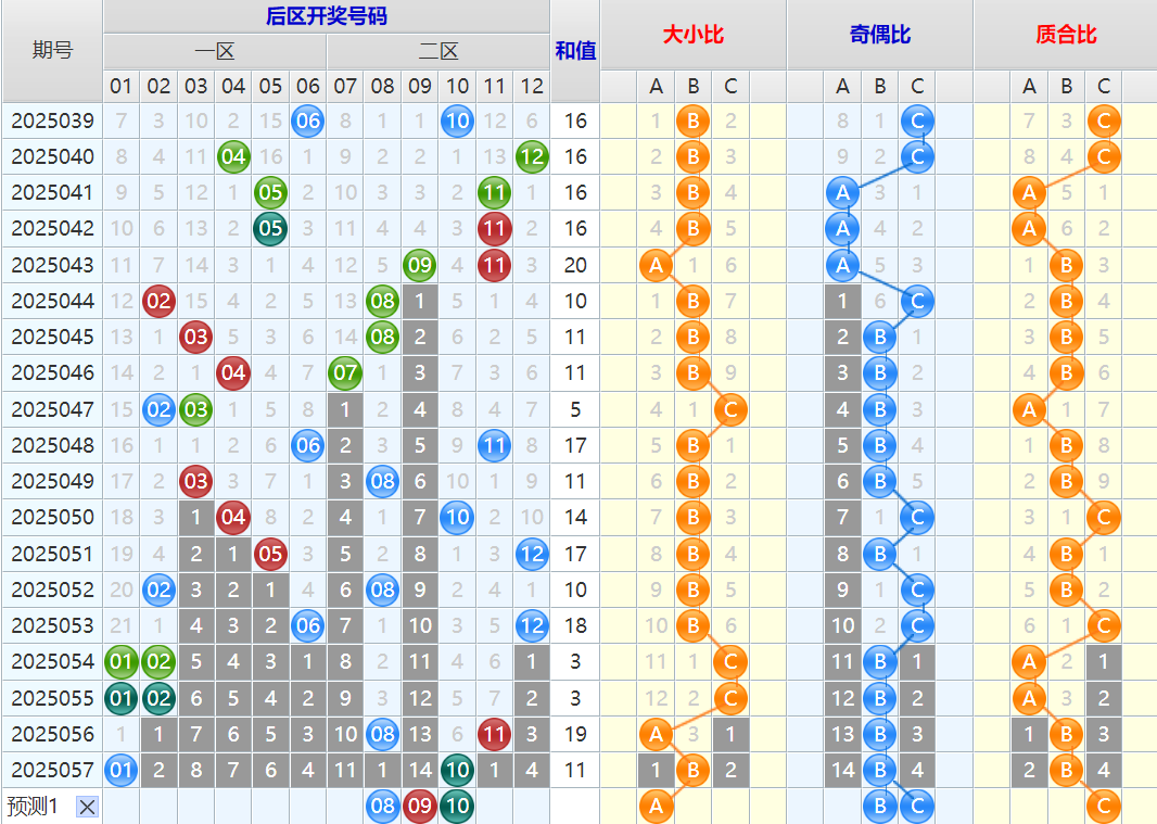 附件: 3033471