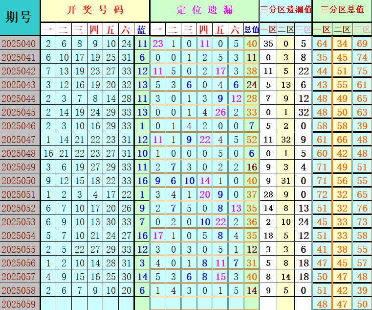 附件: 3034052