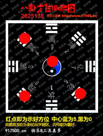 福彩3D第2025138期白袍法师495香港彩图谜总汇 ［10图］
