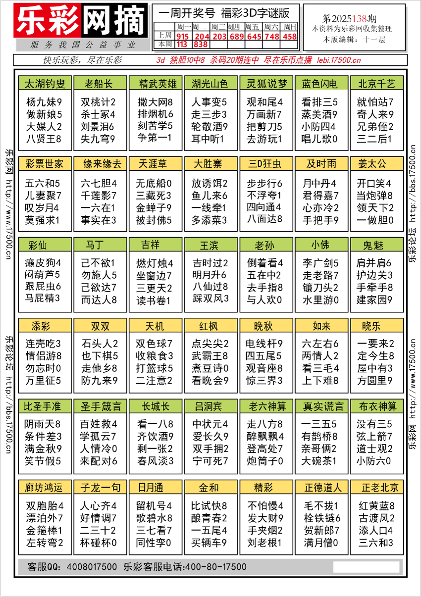 福彩3D第2025138期★字谜总汇★预测★解太湖