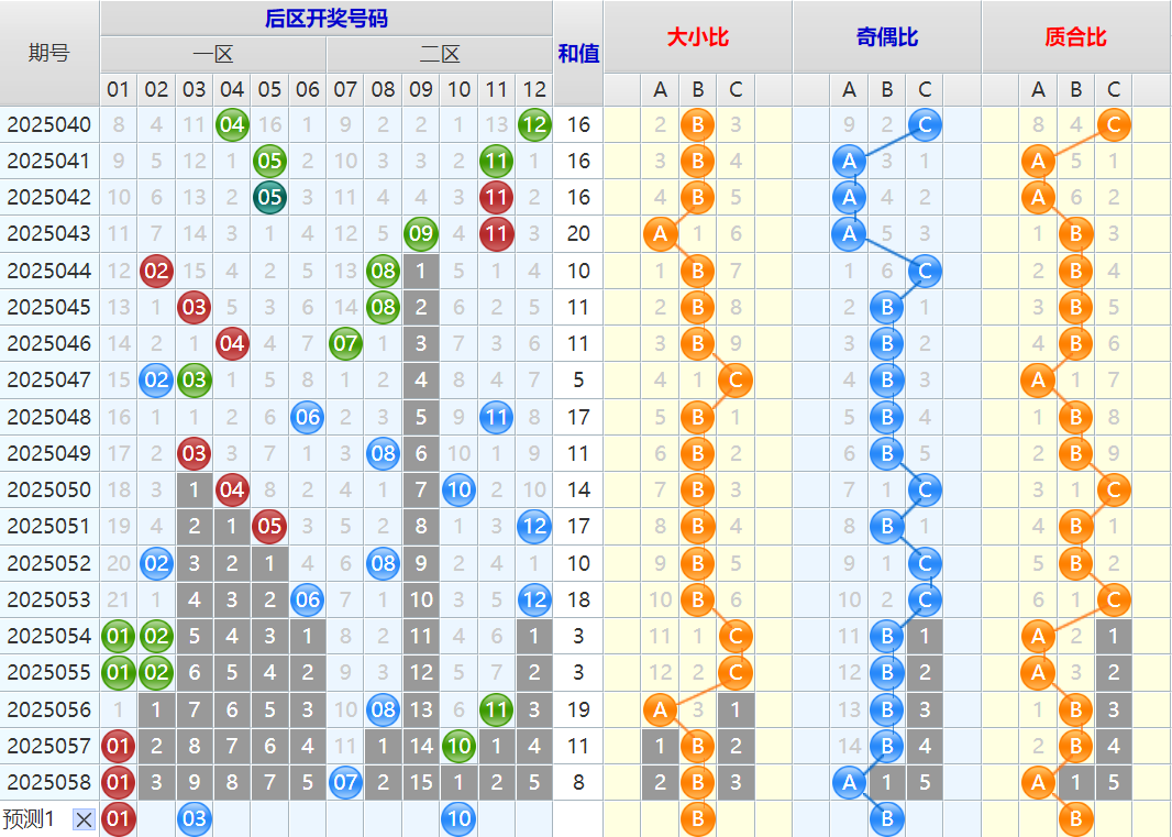 附件: 3035124