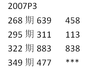 福彩3D第2025138期495香港彩com来宾试机号后专贴[随时更新]