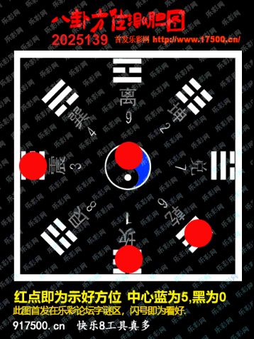 福彩3D第2025139期白袍法师495香港彩图谜总汇 ［10图］