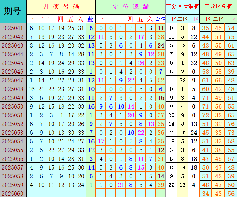 附件: 3035739