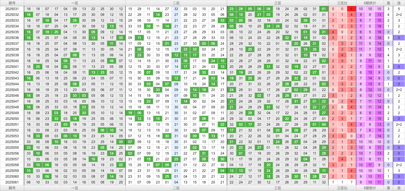 附件: 3036169