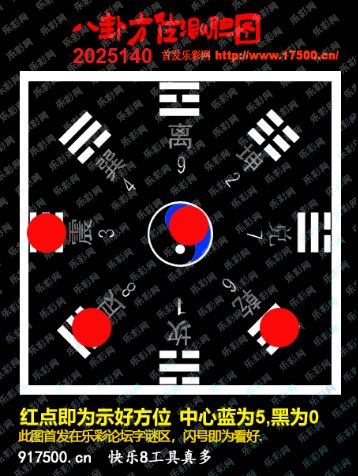 福彩3D第2025140期白袍法师495香港彩图谜总汇 ［10图］