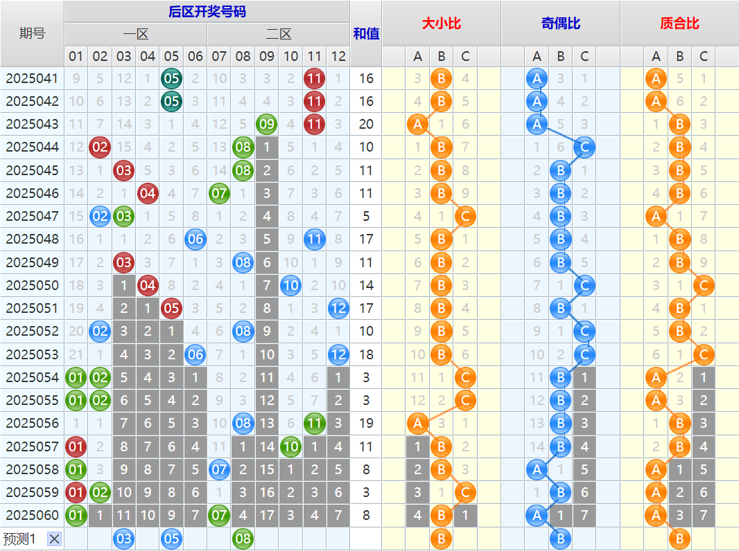 附件: 3038644