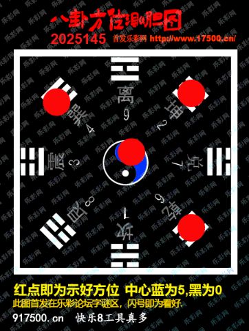福彩3D第2025145期白袍法师495香港彩图谜总汇 ［10图］