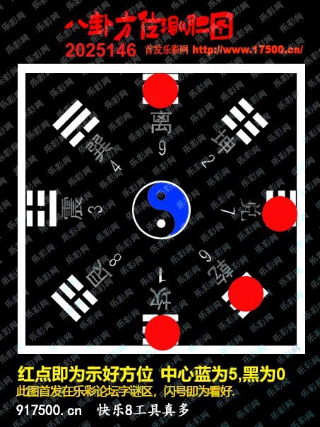 福彩3D第2025146期白袍法师495香港彩图谜总汇 ［10图］