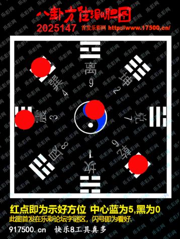福彩3D第2025147期白袍法师495香港彩图谜总汇 ［10图］
