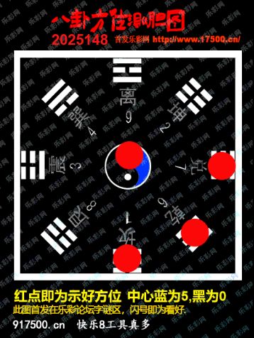 福彩3D第2025148期白袍法师495香港彩图谜总汇 ［10图］