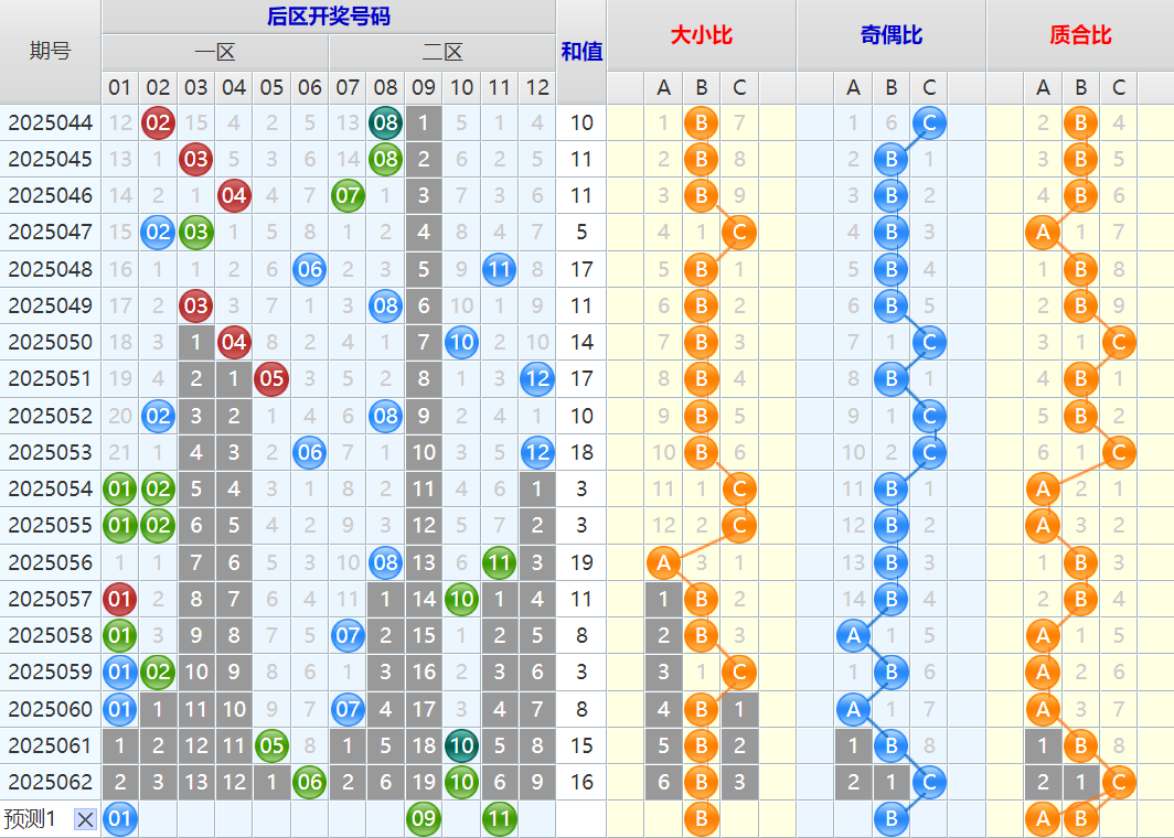 附件: 3042606
