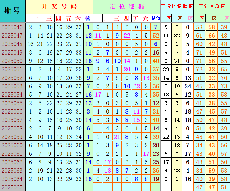 附件: 3044651