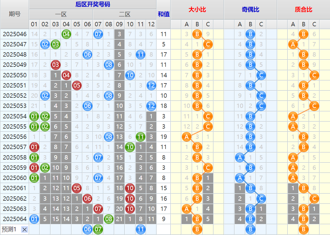 附件: 3045771