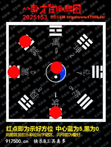 福彩3D第2025153期白袍法师495香港彩图谜总汇 ［10图］
