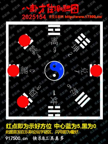 福彩3D第2025154期白袍法师495香港彩图谜总汇 ［10图］