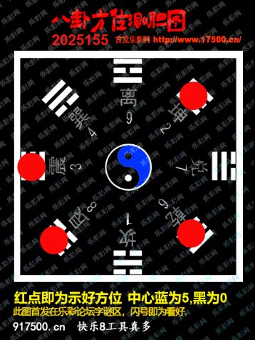 福彩3D第2025155期白袍法师495香港彩图谜总汇 ［10图］