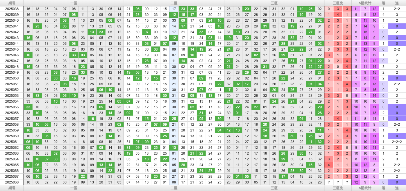 附件: 3049240