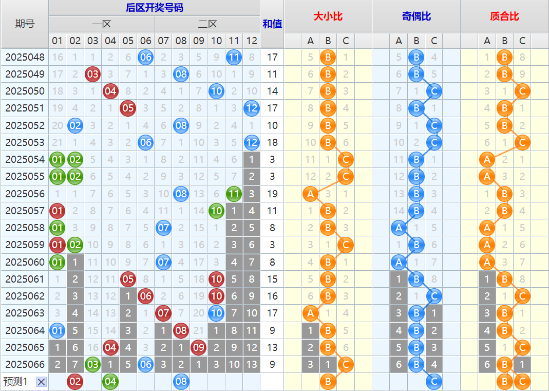 附件: 3049756