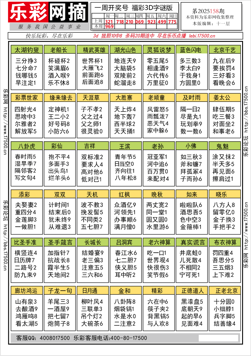 福彩3D第2025158期★字谜总汇★预测★解太湖