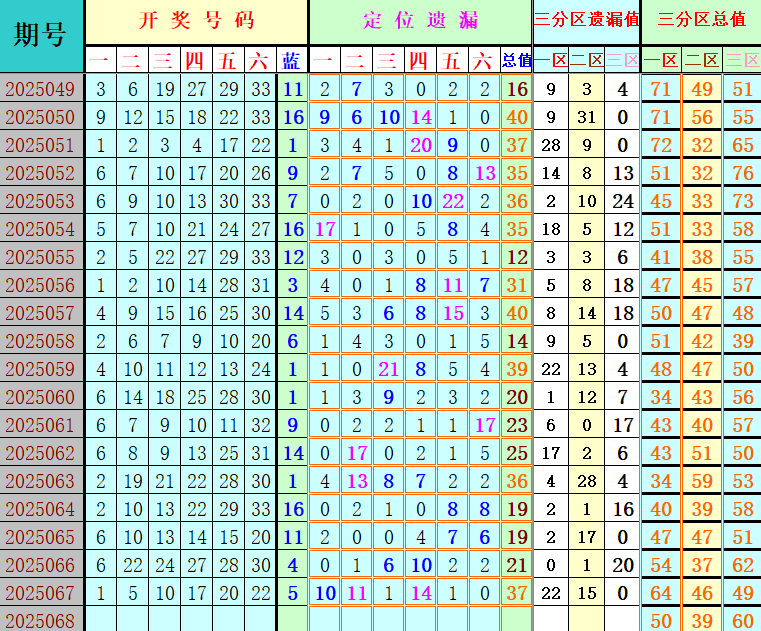 附件: 3050445