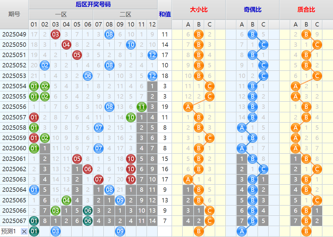 附件: 3051867