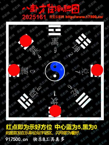 福彩3D第2025161期白袍法师495香港彩图谜总汇 ［10图］