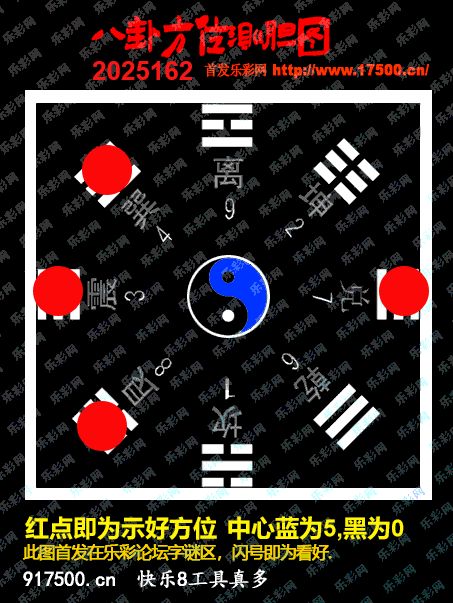 福彩3D第2025162期白袍法师495香港彩图谜总汇 ［10图］