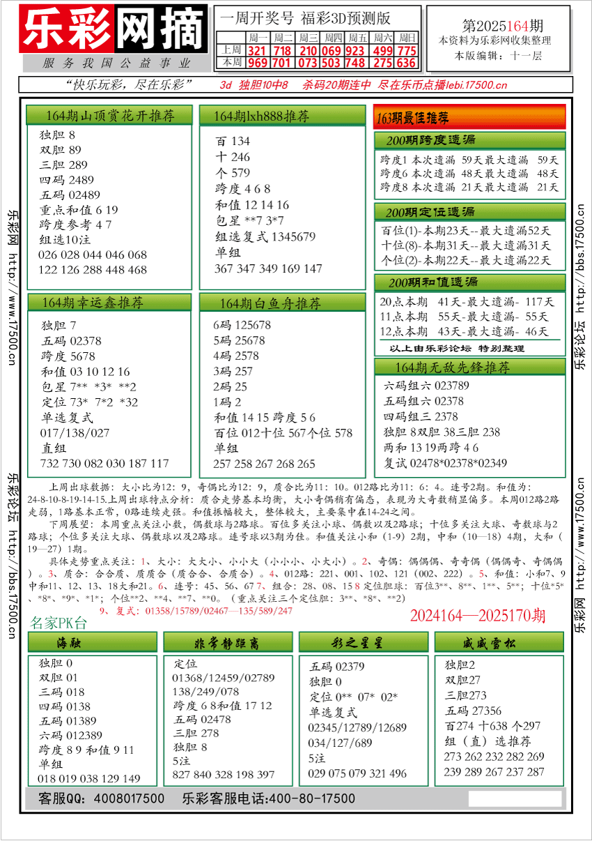 福彩3D第2025164期★字谜总汇★预测★解太湖
