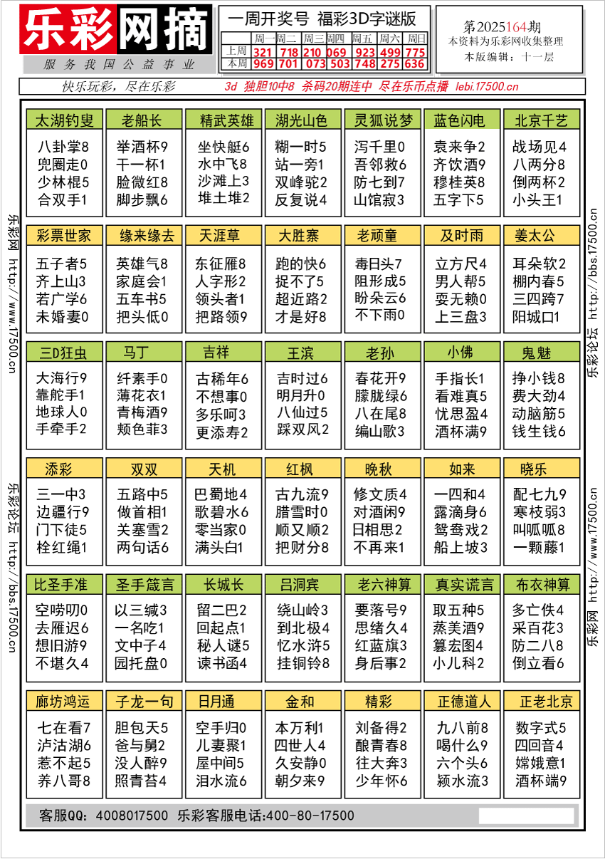 福彩3D第2025164期★字谜总汇★预测★解太湖