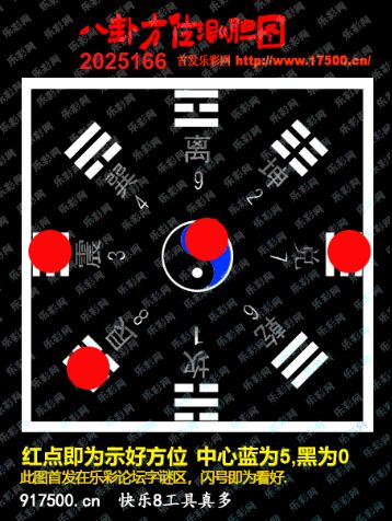 福彩3D第2025166期白袍法师495香港彩图谜总汇 ［10图］