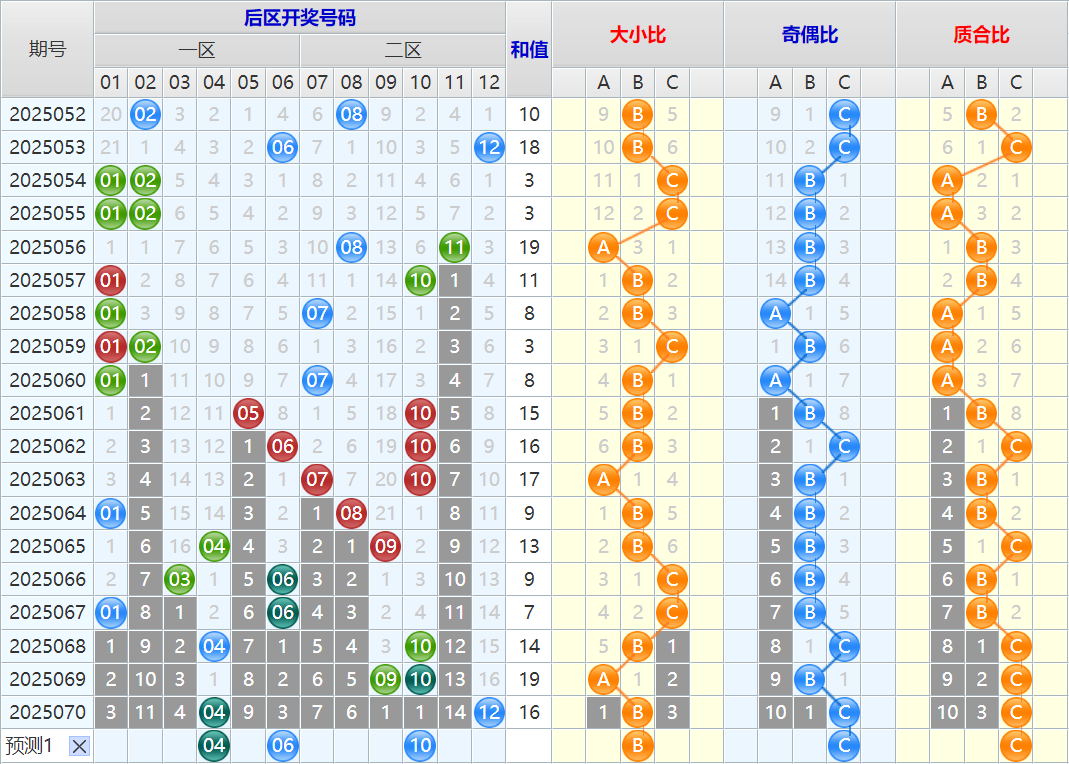 附件: 3057384