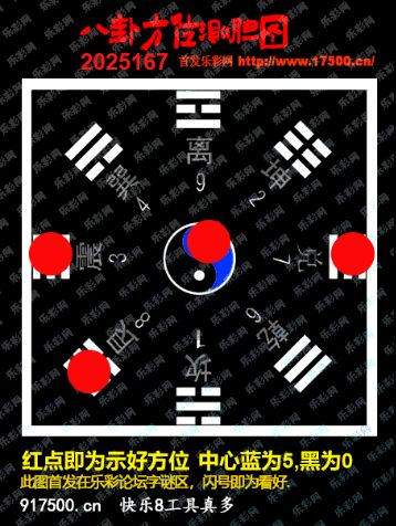 福彩3D第2025167期白袍法师495香港彩图谜总汇 ［10图］