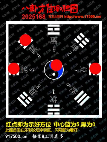 福彩3D第2025168期白袍法师495香港彩图谜总汇 ［10图］