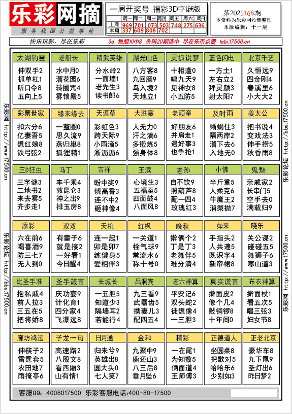 福彩3D第2025168期★字谜总汇★预测★解太湖