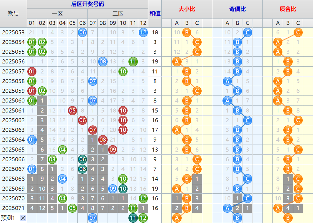 附件: 3059121
