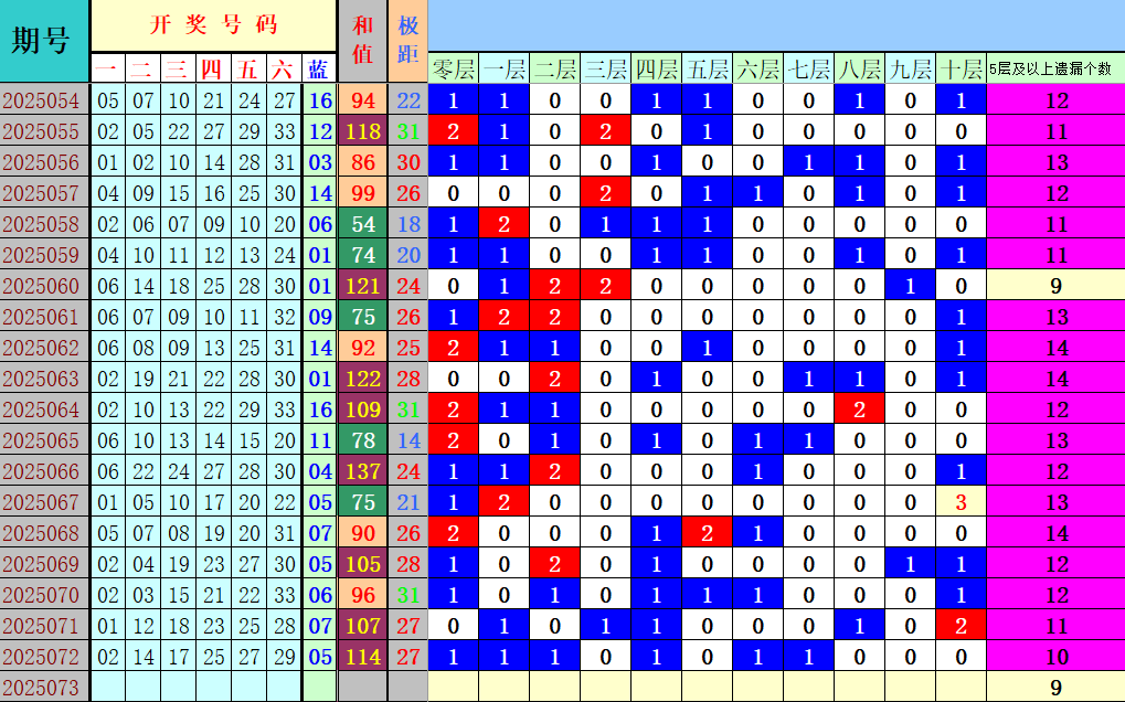 附件: 3060011