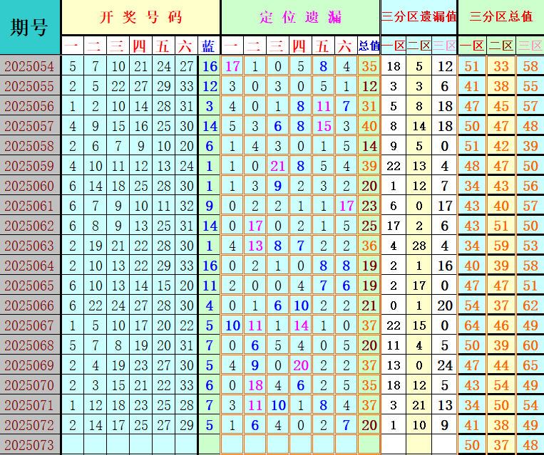 附件: 3060012