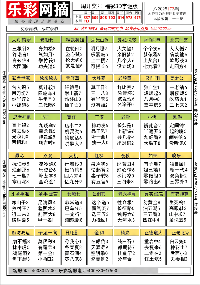 福彩3D第2025172期★字谜总汇★预测★解太湖