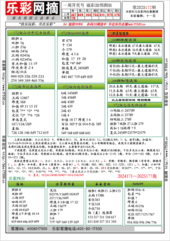 福彩3D第2025172期★字谜总汇★预测★解太湖